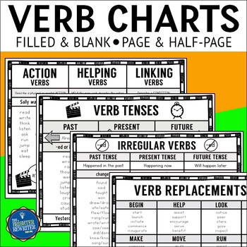 Helping Verbs Anchor Chart