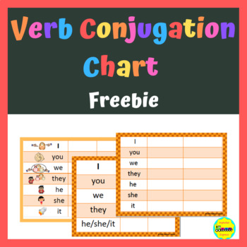 Esl Verb Conjugation Chart