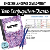 English Verb Conjugations Chart - ELD/ESL