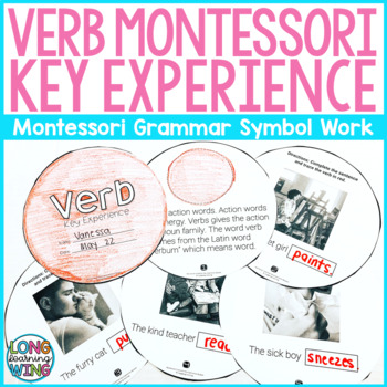 Preview of Verb Key Experience Montessori Grammar Symbol Extension Cut & Coloring Activity