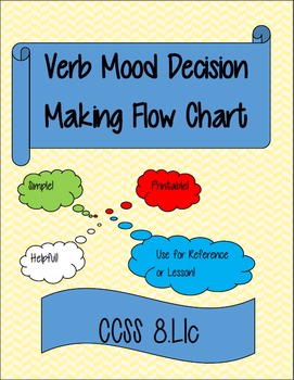 Preview of Verb Mood Flow Chart