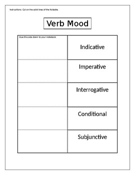 Preview of Verb Mood Foldable
