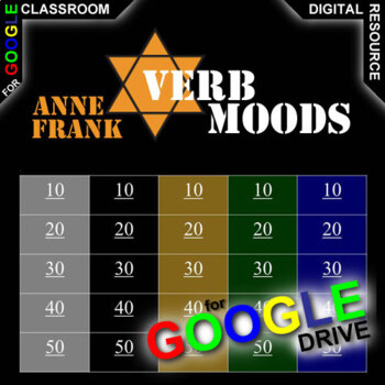 Preview of Verb Moods - DIARY OF ANNE FRANK Jeopardy Activity DIGITAL