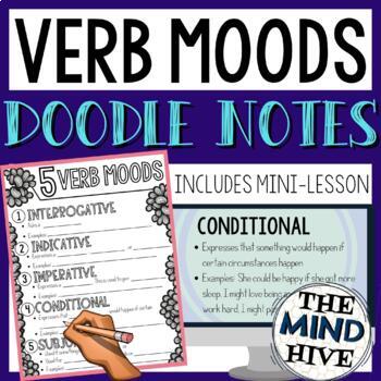 Preview of Verb Moods Doodle Notes and Lesson