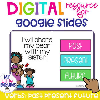 Preview of Verb Past Present Future Google Slides ALSO an Easel Assessment Digital Verbs
