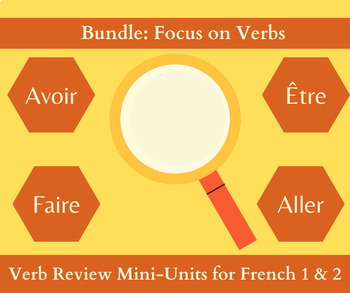 Preview of Verb Review Bundle for French I & 2: Lessons on Avoir, Être, Faire and Aller.
