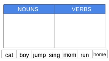 Preview of Verb Sort Activity