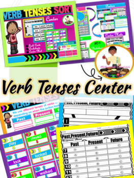 Preview of Verb Tense Center Activities | Past, Present, Future
