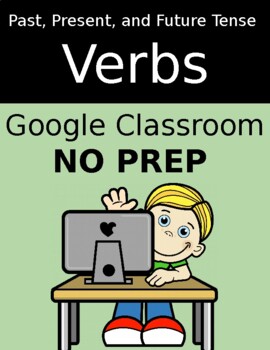 Preview of Verb Tense: Distance Learning /Google Classroom