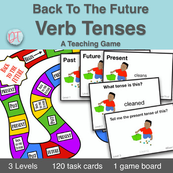 Past, Present, and Future - Verb Tenses Game