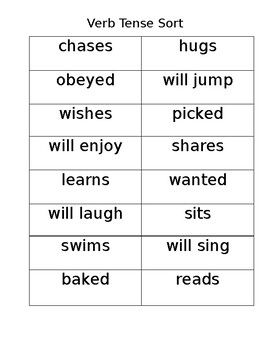 Firstgraderoundup : Verb Tense Sorts