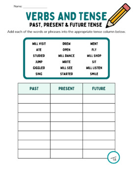 Preview of Verb Tense Sort