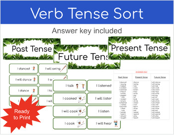 Preview of Verb Tense Sort- Past, Present, and Future with Answer Key