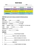 Verb Tense Worksheet