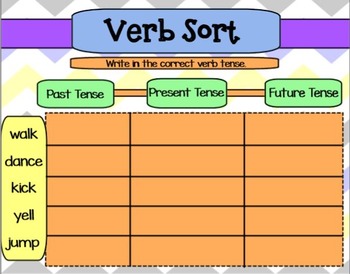 Preview of Verb Tenses: Past, Present, and Future Tense Verbs