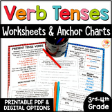 Verbs Tenses | Present Future and Past Tense Verbs | Irreg
