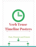 Verb Tenses Bulletin Board/Posters- Timeline
