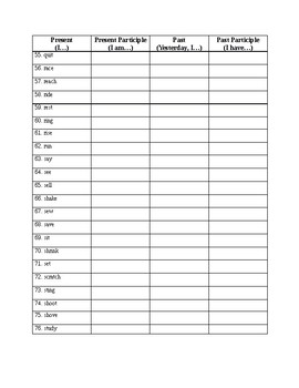 Preview of Verb Tenses Chart #2 and Answer Key