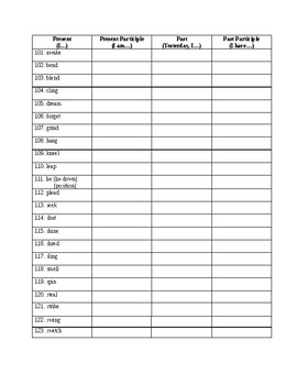 Preview of Verb Tenses Chart #3 and Answer Key