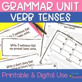 Verb Tenses | Present Future and Past Tense Verbs | Verbs 