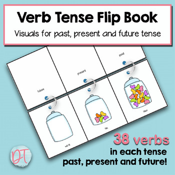 Action Verb Flip Books, Present tense, Past Tense