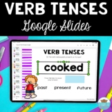 Verb Tenses No Prep Activities Past, Present, & Future