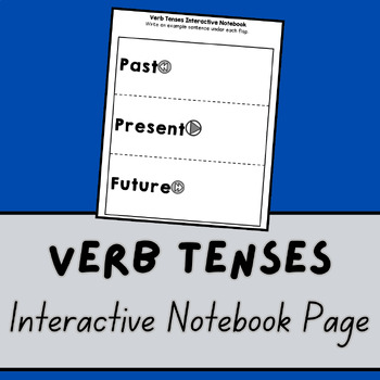 Preview of Verb Tenses- INTERACTIVE NOTEBOOK