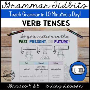 Preview of Verb Tenses Lesson 5 Day Unit Teach in 10 Minutes/Day!