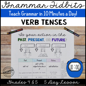 Verb Tenses: 25 Fun Ways to Teach and Learn Them