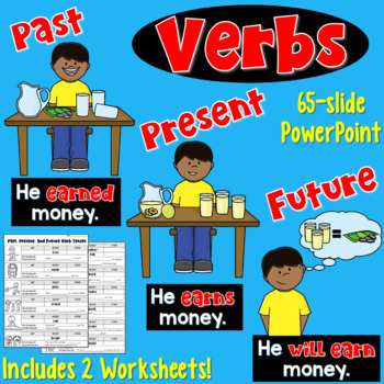 Preview of Verb Tenses PowerPoint and Worksheet: Past Tense, Present Tense, Future Tense
