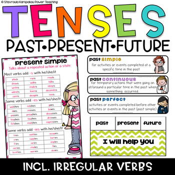 Preview of Present Tense Past Tense Future Tense Games and Worksheets