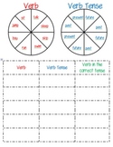 Verb Tenses Spinner Game