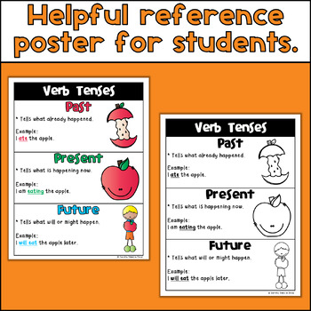 past and present tense list