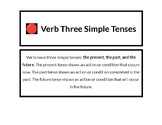 Verb: Three Simple Tenses UE Montessori Lesson Material