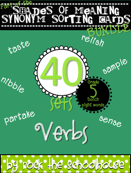 Preview of Dolch Sight Word Verb Vocabulary {Shades of Meaning Synonym Sorting Cards}