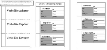 Preview of Verb conjugation chart foldable/graphic organizer