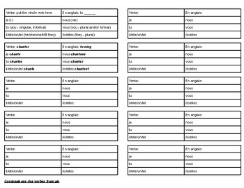 Preview of Verb conjugation resource