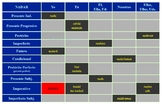 Verb of the Day Chart *ALL 58* Part 1 and 2 included!