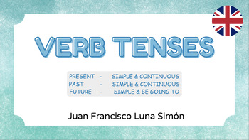Preview of Verb tenses (Key holder)