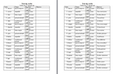 Verb test or worksheet in French - IR verb sheet #3 (2e groupe)