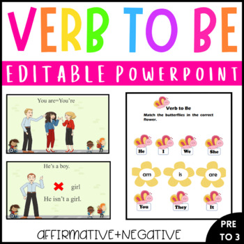 Preview of Verb to Be PowerPoint Presentation/ EDITABLE