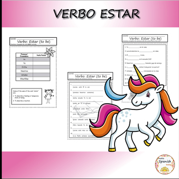 Preview of Verb to be - Verbo estar Spanish Practice Worksheets