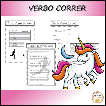 Preview of Verb to run - Verbo correr Spanish Practice Worksheets