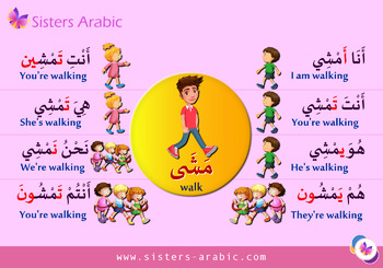 Preview of Verb walk (يَمْشِى) in Arabic