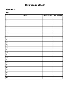 Verbal Behavior: Blank Skills Tracking Sheet by Miss Taylors Niche