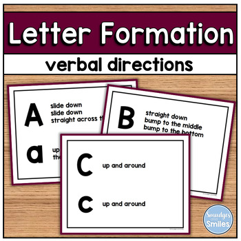 Preview of Verbal Directions to Letter Formations