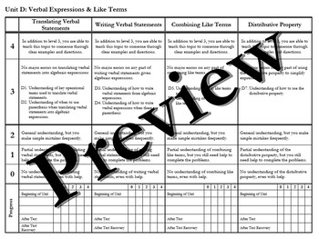 Preview of Verbal Expressions & Like Terms Scaled Learning Targets