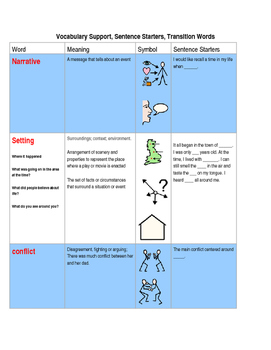 Preview of Verbal Narrative Supports