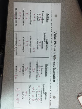 Preview of Verbal Phrases in Algebraic Expressions Notes/Foldable