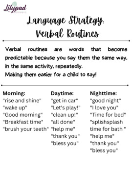 Preview of Verbal Routines to Increase Language - Parent Handout Early Intervention